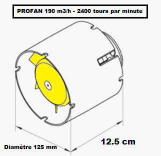Axialer Profan-Lüfter mit einem Durchmesser von 12,5 cm