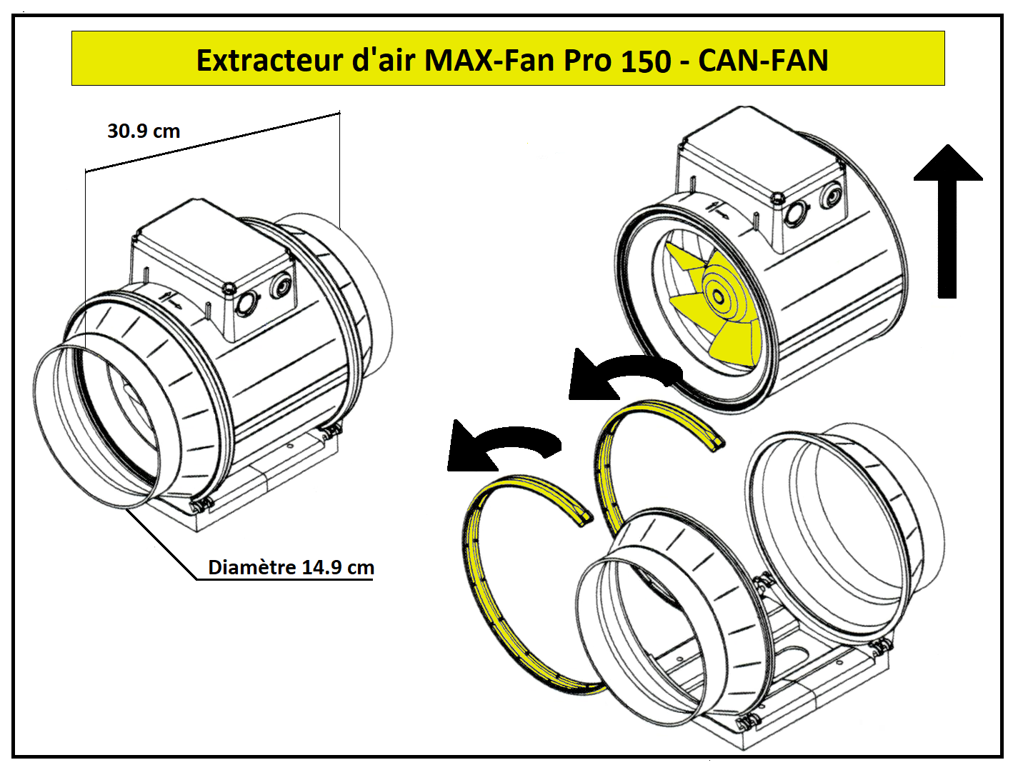 Can-Fan-Lüfter mit 150-mm-Auslässen